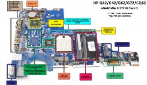 płyta-glowna-HP CQ42-G42-G62-G72-CQ62